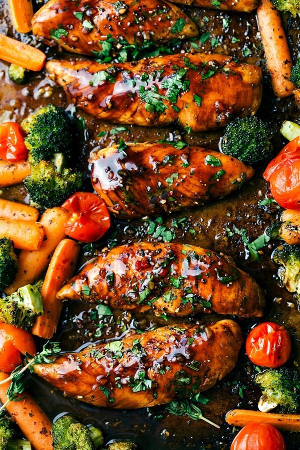 Easy Chicken Thighs Recipes